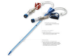 Arrow Acute Hemodialysis Catheter Kit